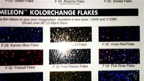 house of kolor flake chart